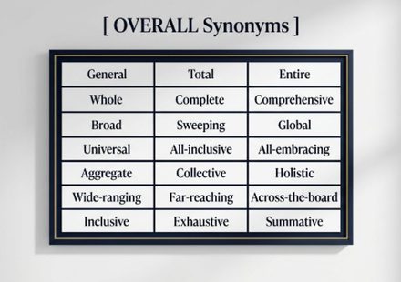 40 Overall Synonyms Better Words for Every Meaning