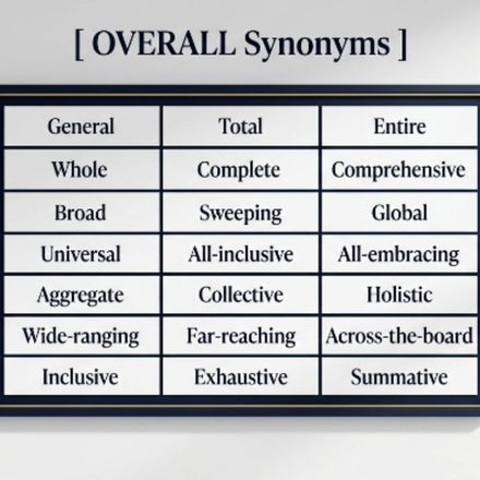 40 Overall Synonyms Better Words for Every Meaning