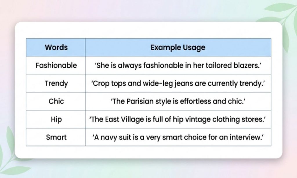 Cool Synonyms for Excellent or Impressive