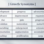 Growth Synonyms 30 Better Words to Use Instead of Growth