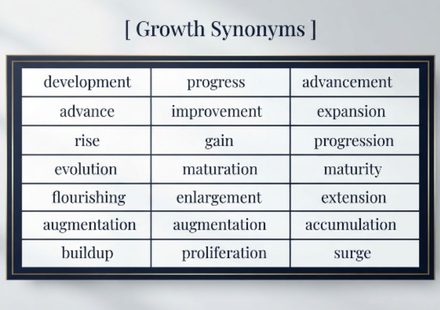 Growth Synonyms 30 Better Words to Use Instead of Growth