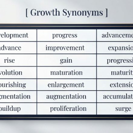 Growth Synonyms 30 Better Words to Use Instead of Growth