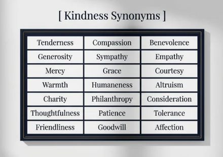 Kindness Synonyms_ 30 Words to Say It Better