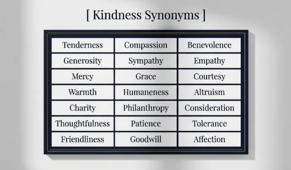 Kindness Synonyms_ 30 Words to Say It Better