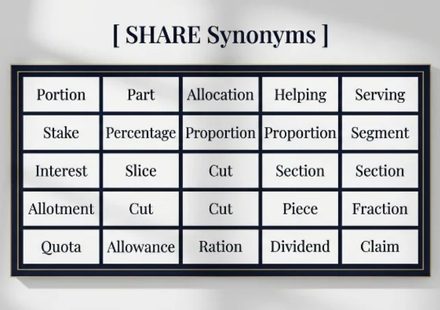 Share Synonyms_ 30 Precise Words for Every Meaning