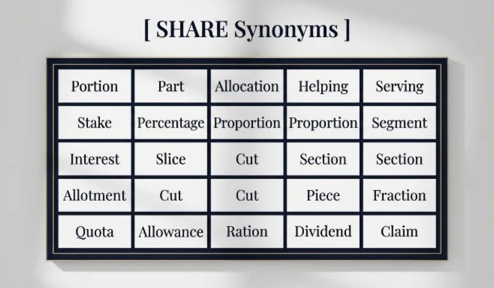 Share Synonyms_ 30 Precise Words for Every Meaning