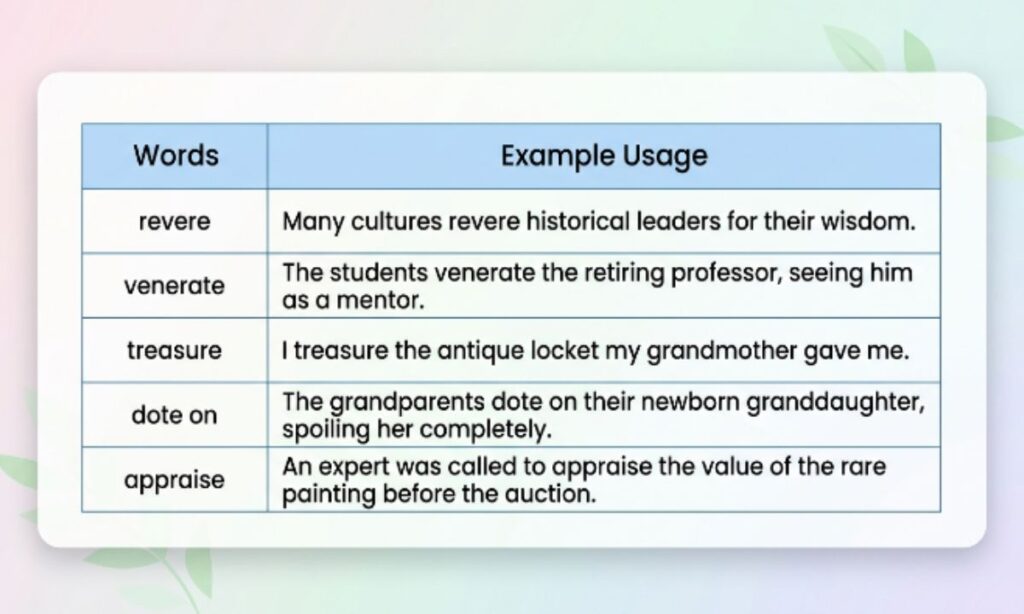 Which Alternative Should You Use