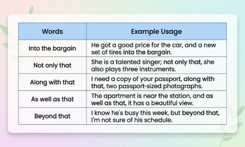 Which Alternative Should You Use