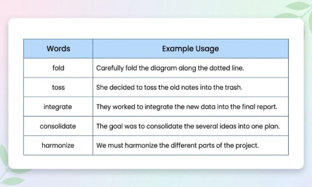 Which Alternative Should You Use, and When