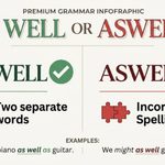 As Well or Aswell The Correct Spelling, Explained