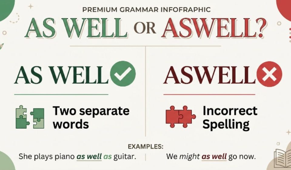 As Well or Aswell The Correct Spelling, Explained