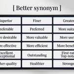 Better Synonym Guide 35 Precise Alternatives by Meaning