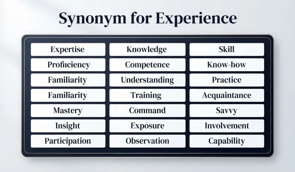 Experience Synonym_ 30 Better Words for Every Context