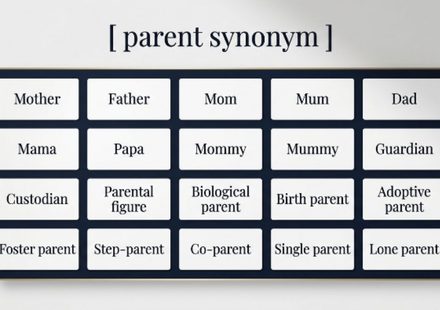 Parent Synonym Guide 30 Alternatives by Meaning and Context