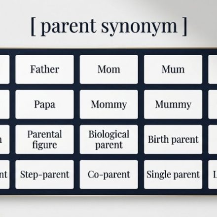 Parent Synonym Guide 30 Alternatives by Meaning and Context