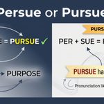 Persue or Pursue Which Spelling Is Correct