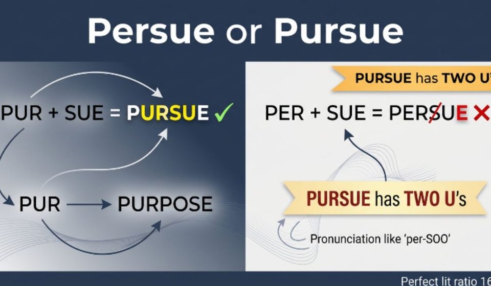 Persue or Pursue Which Spelling Is Correct