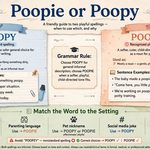 Poopie or Poopy Which Spelling Is Actually Correct