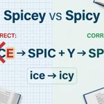 Spicey vs Spicy Which Spelling Is Actually Correct