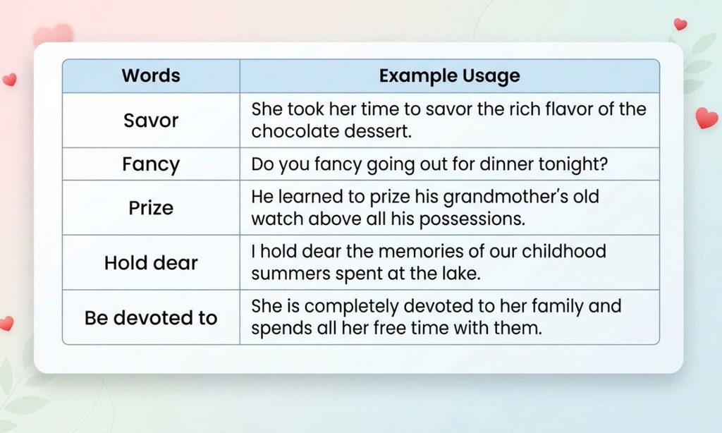Synonyms for Love with examples