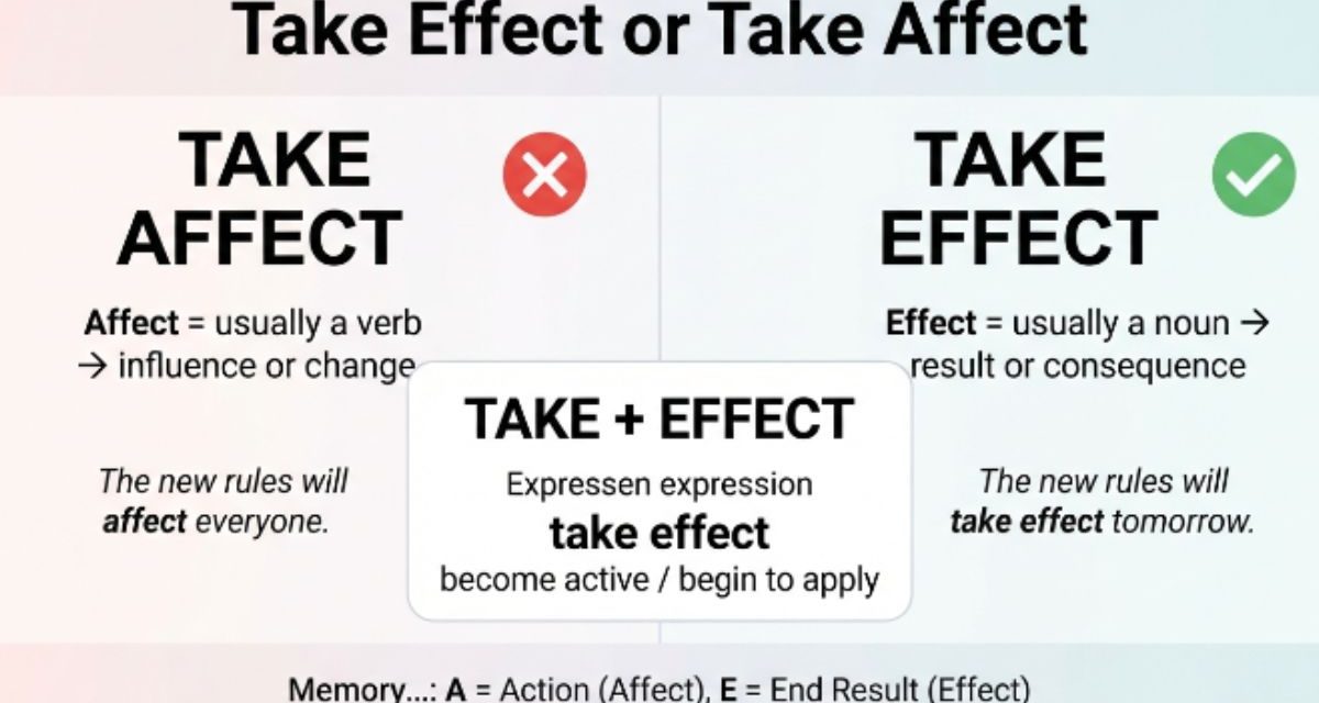 Take Effect or Take Affect The Correct Phrase, Explained