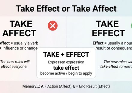 Take Effect or Take Affect The Correct Phrase, Explained