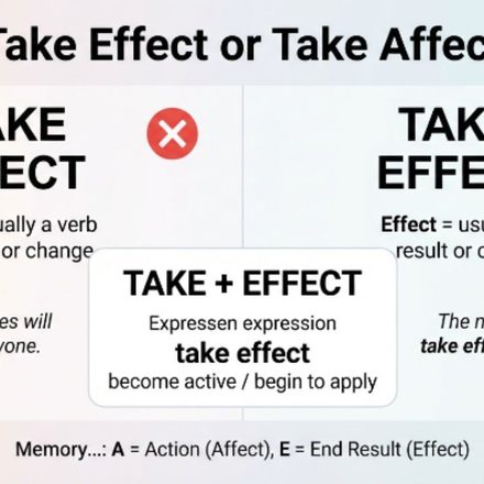Take Effect or Take Affect The Correct Phrase, Explained