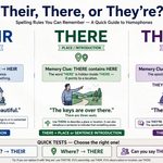 Their, There, or They are Spelling Rules and Examples