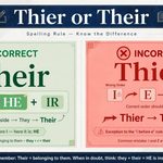 Thier or Their Which Spelling Is Correct