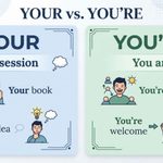 Your or You are Difference, Meaning, and Correct Usage