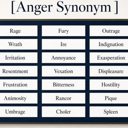 40 Synonyms for Anger and How to Use Them