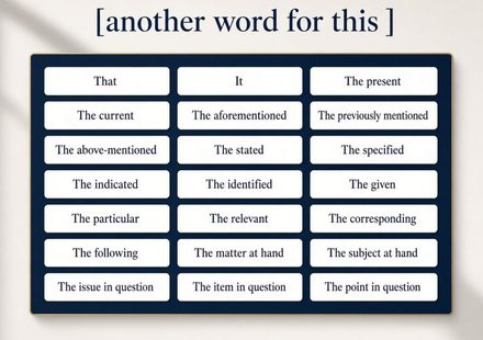 Another Word for This 40 Smart Alternatives and How to Use Them