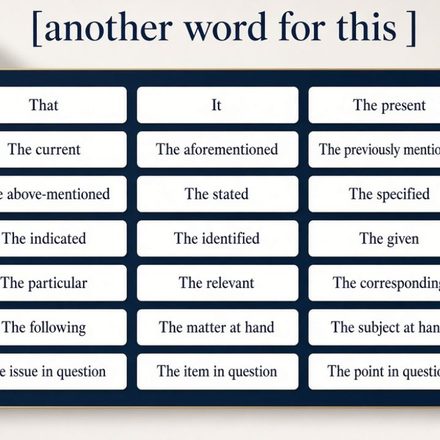 Another Word for This 40 Smart Alternatives and How to Use Them