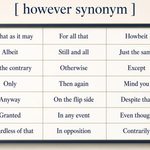 However Synonym_ 22 Smart Alternatives and How to Use Them