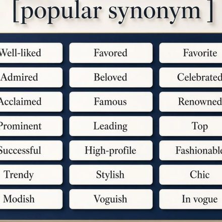 Popular Synonym_ 25 Better Words and When to Use Them