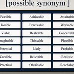 Possible Synonym 40 Better Words and When to Use Them