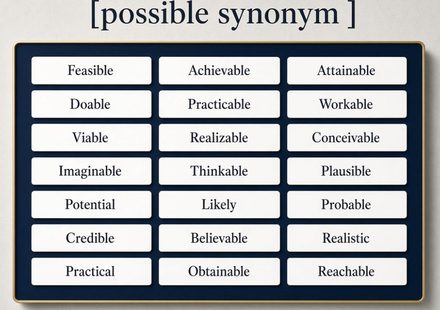 Possible Synonym 40 Better Words and When to Use Them