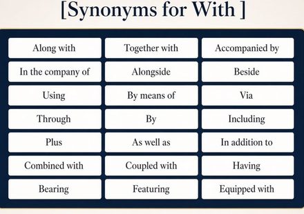 Synonyms for With 40 Alternative Words and Phrases by Context 